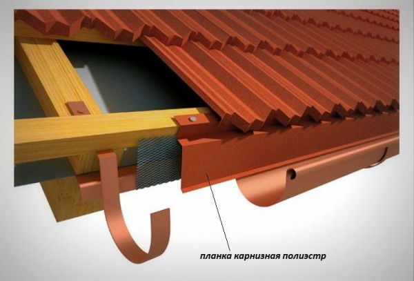 Фото - Капельник для крыши: как крепится и устанавливается – этапы монтажа